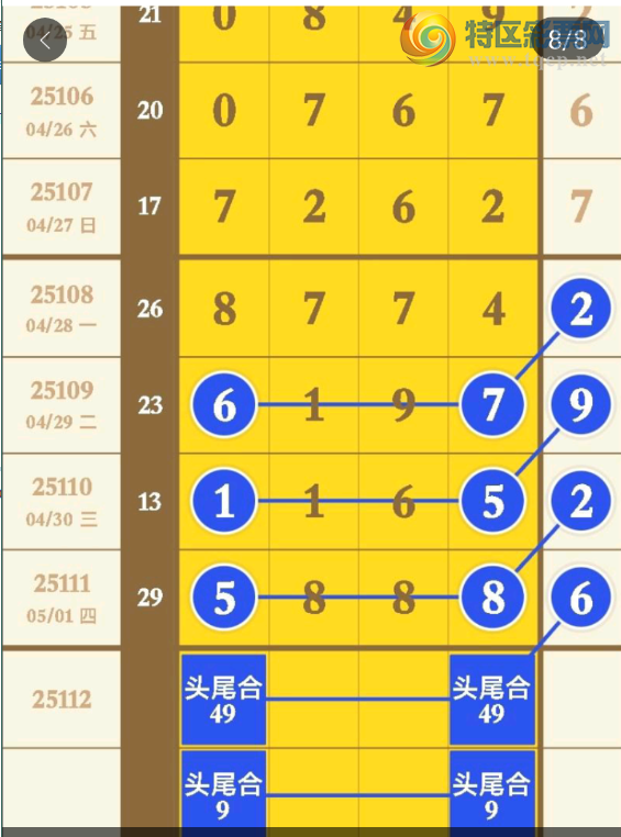 [������] 25112�ڣ�����890345ͷ 123678β��ͼ�桿961 / ����:��һ��Ŀ�� / ����ID:1047820