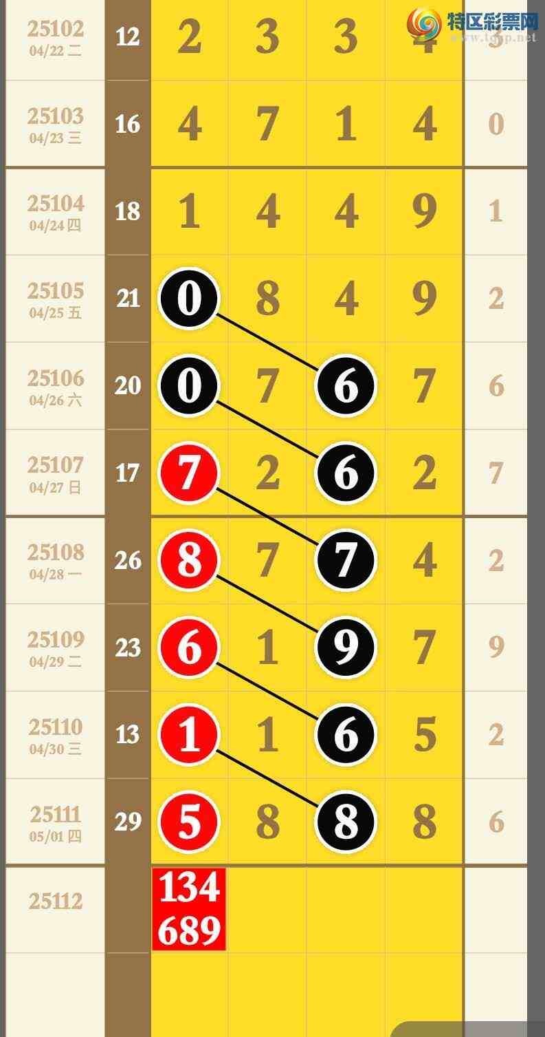 [������] 25112�ڣ�������Ŀ�5ͷ  ��588X  ��ͼ�桿76 / ����:����wd25100 / ����ID:1047420