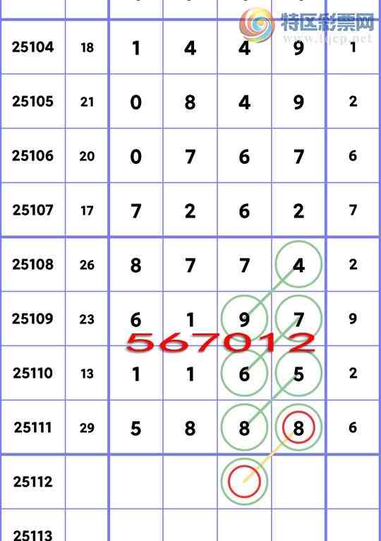 [������] 25112�ڣ�ʮλ���У�2������,3����,2����,3����,2����,2����,3���С�ͼ��]542 / ����:��һ�� / ����ID:1047686