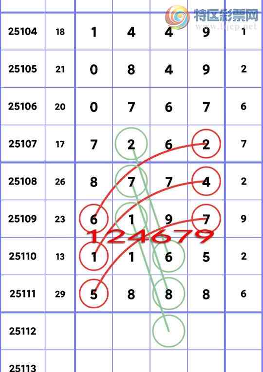 [������] 25112�ڣ�ʮλOK��3������,4����,4����,5����,1����,4����,1���С�ͼ��]652 / ����:�׷� / ����ID:1047783