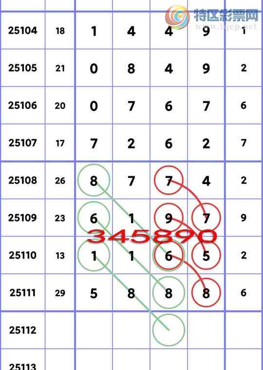 [������] 25112�ڣ�ʮλOK��3������,4����,4����,5����,1����,4����,1���С�ͼ��]86 / ����:�׷� / ����ID:1047783