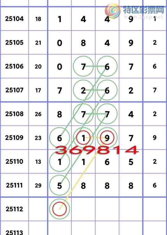 [������] 25112�ڣ�ʮλ/��ͷ��β/����������111��������5XX8������5X88����ͼ��]192 / ����:���ھ��� / ����ID:1047790