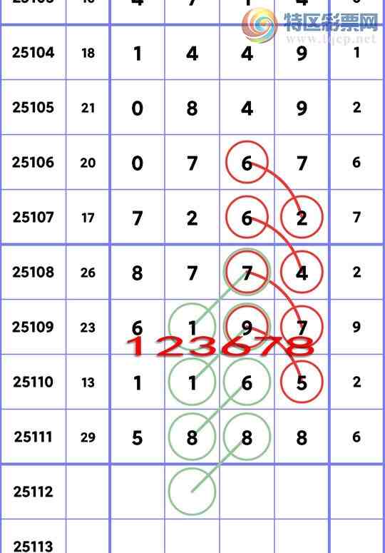 [������] 25112�ڣ�ʮλ/��ͷ��β/����������111��������5XX8������5X88����ͼ��]44 / ����:���ھ��� / ����ID:1047790