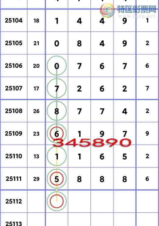 [������] 25112�ڣ�ʮλOK��3������,4����,4����,5����,1����,4����,1���С�ͼ��]22 / ����:�׷� / ����ID:1047783