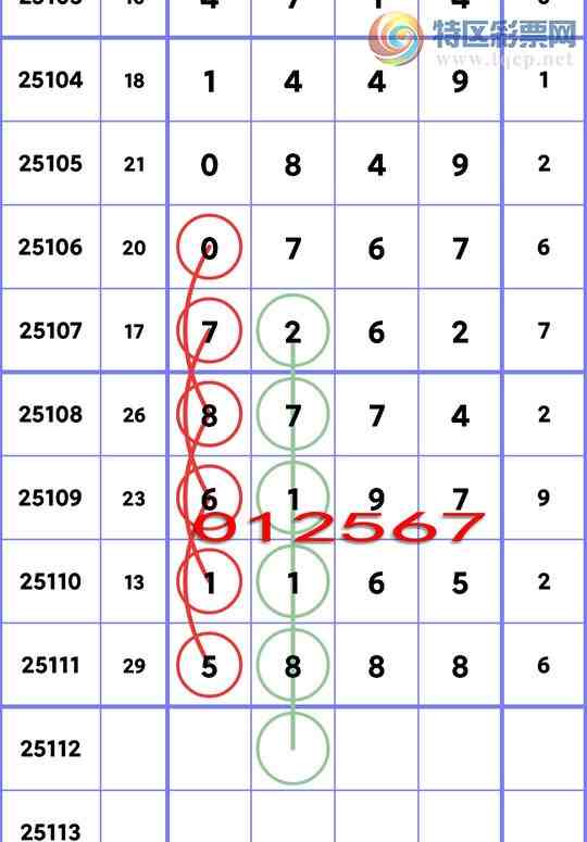 [������] 25112�ڣ�ʮλOK��3������,4����,4����,5����,1����,4����,1���С�ͼ��]775 / ����:�׷� / ����ID:1047783