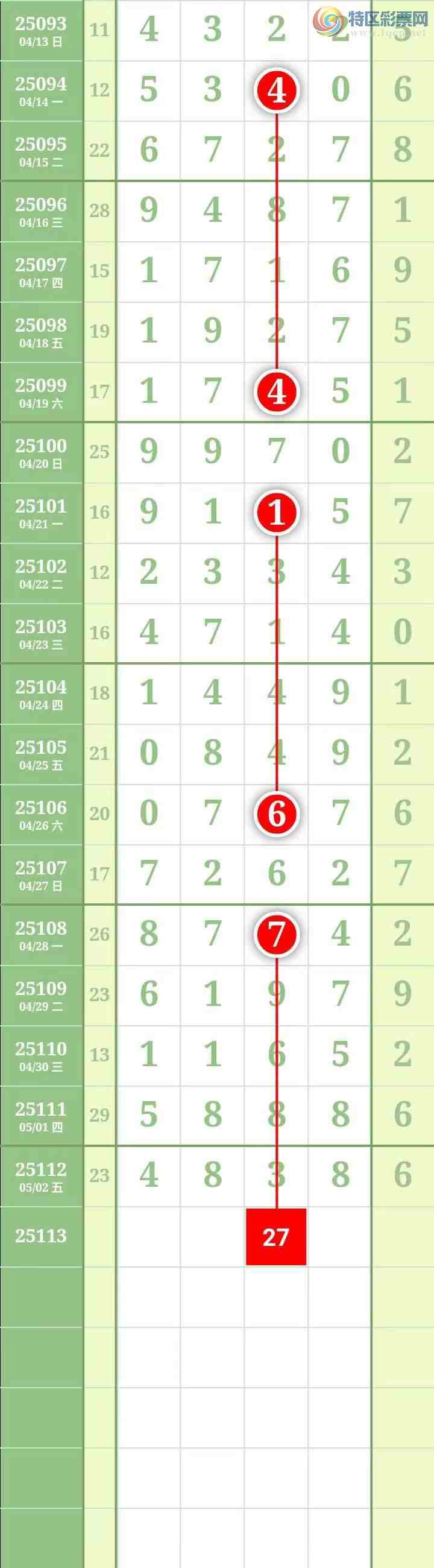 [������] 25113�ڣ��������������ͼ�桿786 / ����:������� / ����ID:1047971