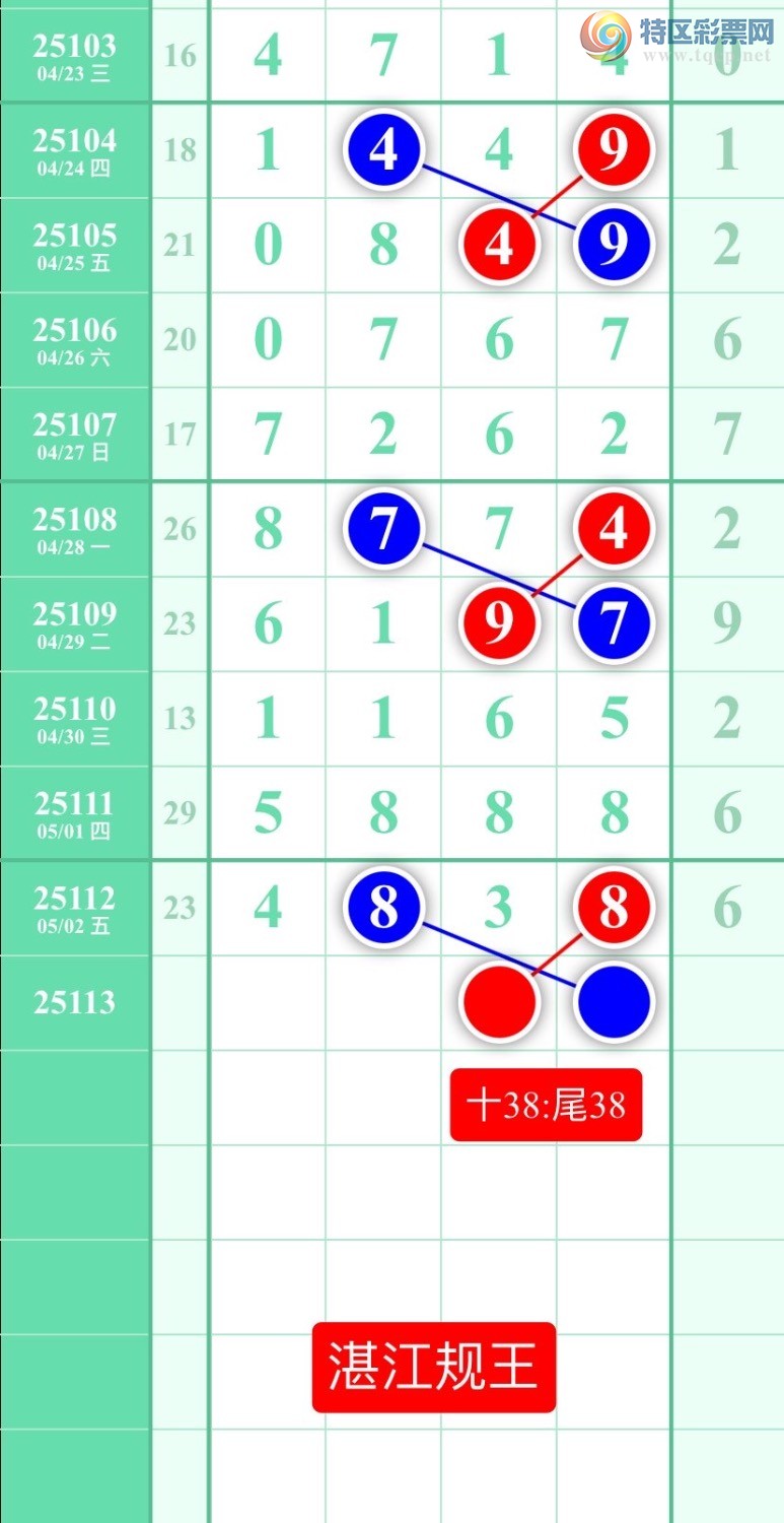 [������] 25113�ڣ�ͼ��2025��5��3�ա�տ��������665 / ����:տ������ / ����ID:1048000