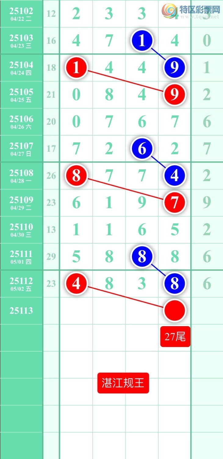 [������] 25113�ڣ�ͼ��2025��5��3�ա�տ��������466 / ����:տ������ / ����ID:1048000