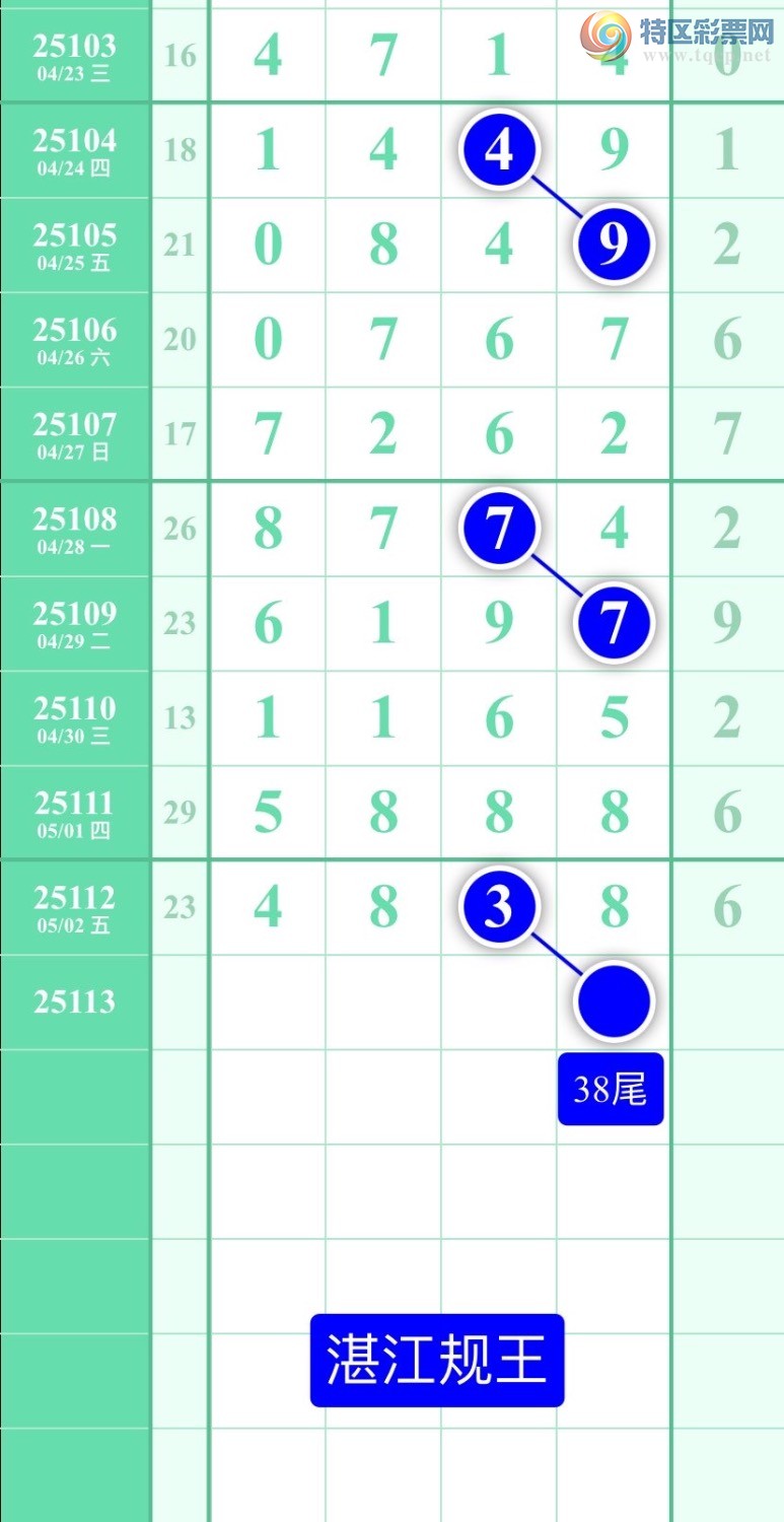 [������] 25113�ڣ�ͼ��2025��5��3�ա�տ��������389 / ����:տ������ / ����ID:1048000