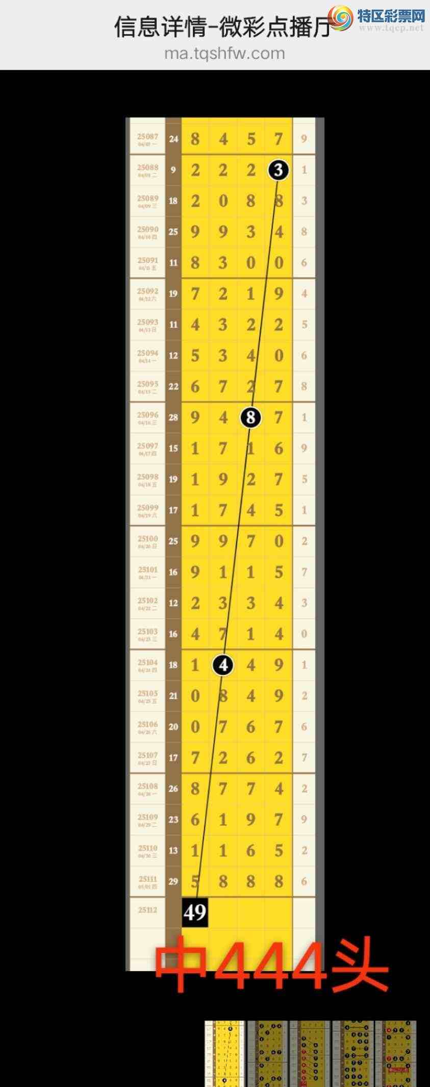 [������] 25113�ڣ��Ҹ���������������4ͷ �ֳɹ�����ͷβ4XX8��ͼ�桿209 / ����:����wd25100 / ����ID:1048030