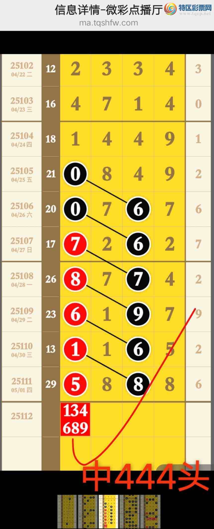 [������] 25113�ڣ��Ҹ���������������4ͷ �ֳɹ�����ͷβ4XX8��ͼ�桿872 / ����:����wd25100 / ����ID:1048030