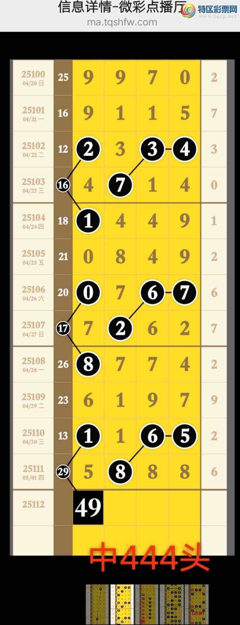 [������] 25113�ڣ��Ҹ���������������4ͷ �ֳɹ�����ͷβ4XX8��ͼ�桿613 / ����:����wd25100 / ����ID:1048030