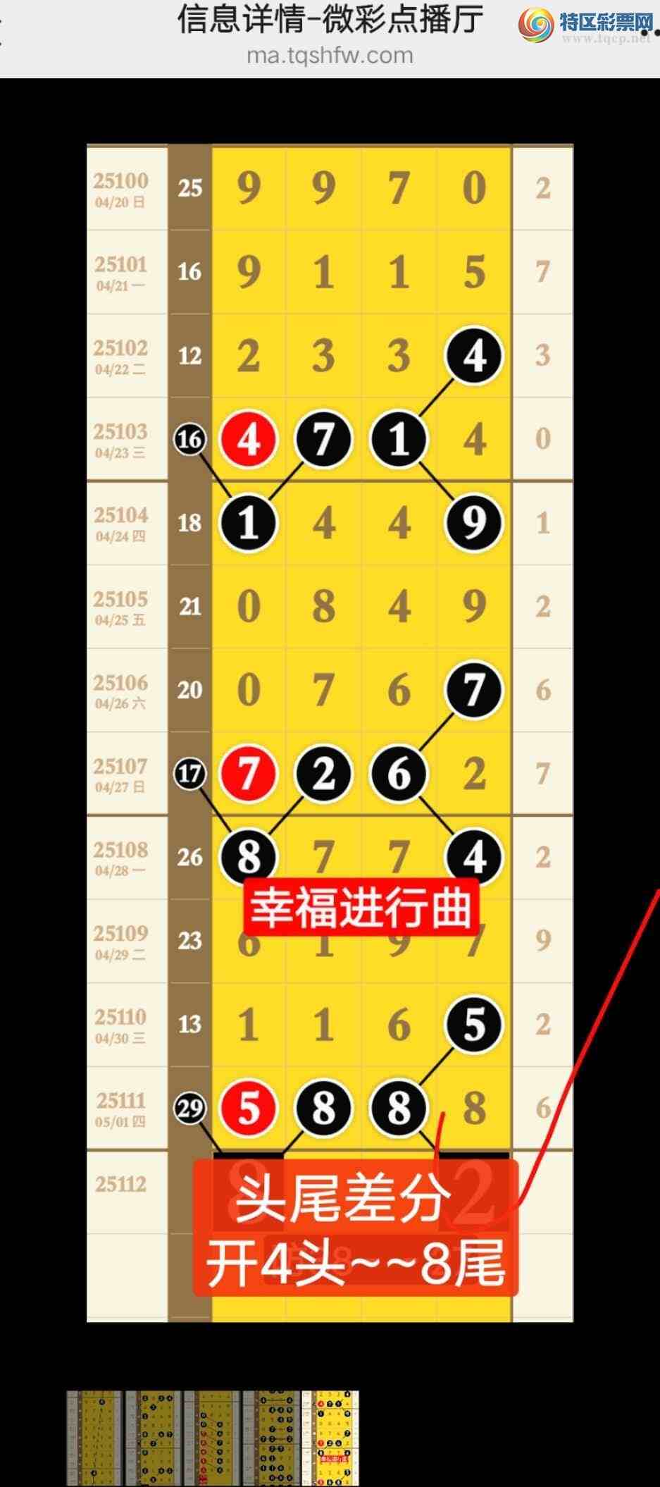 [������] 25113�ڣ��Ҹ���������������4ͷ �ֳɹ�����ͷβ4XX8��ͼ�桿300 / ����:����wd25100 / ����ID:1048030