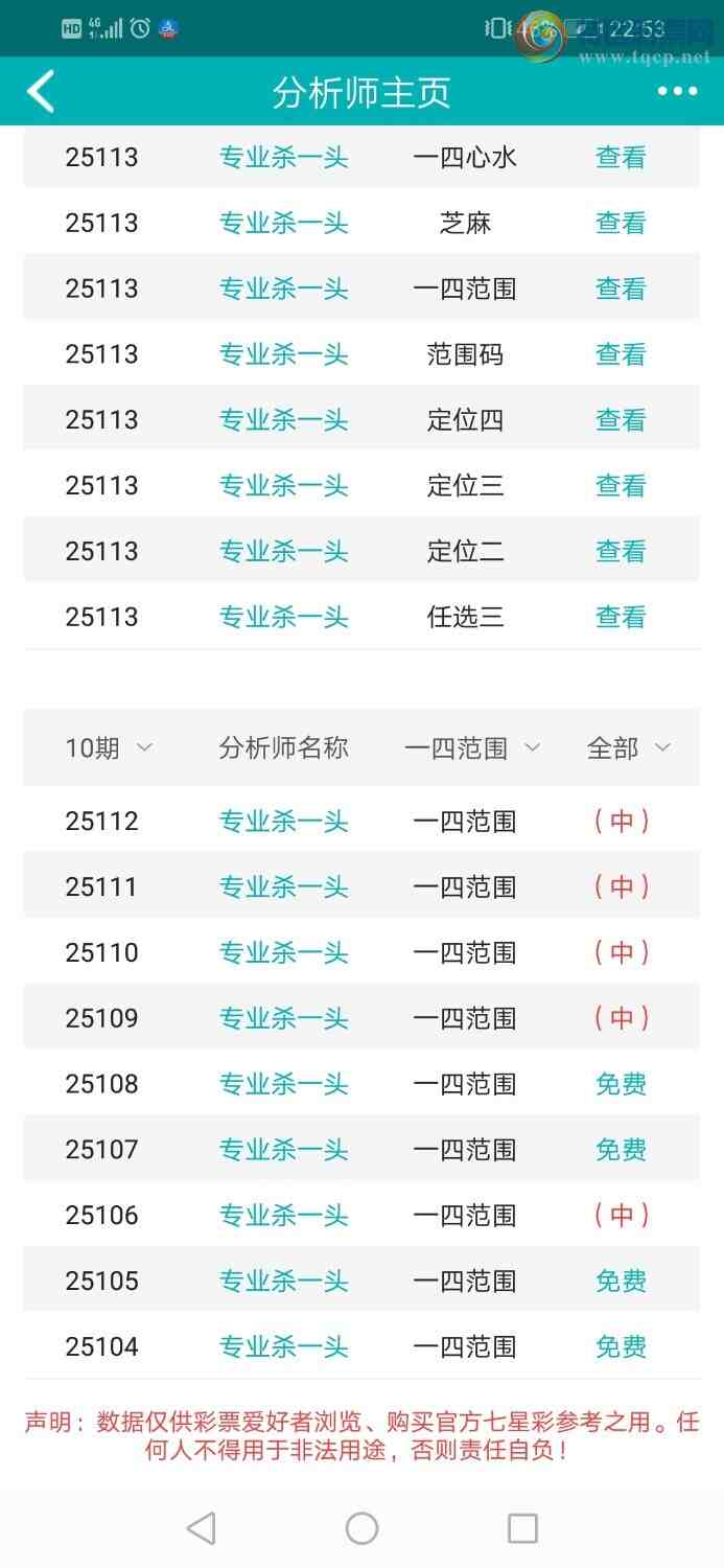 [������] 25113�ڣ�רҵ6����Χͷ�����ڷ�Χͷβ���������ڣ��Ӽ�4096�����991 / ����:רҵɱһͷ / ����ID:1048061