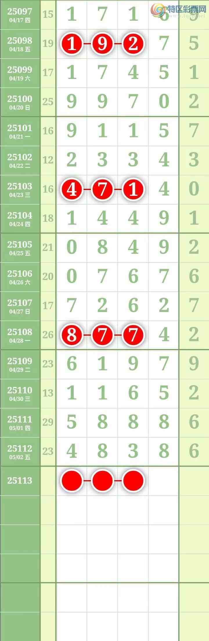 [������] 25113�ڣ��������������ͼ�桿684 / ����:������� / ����ID:1047971