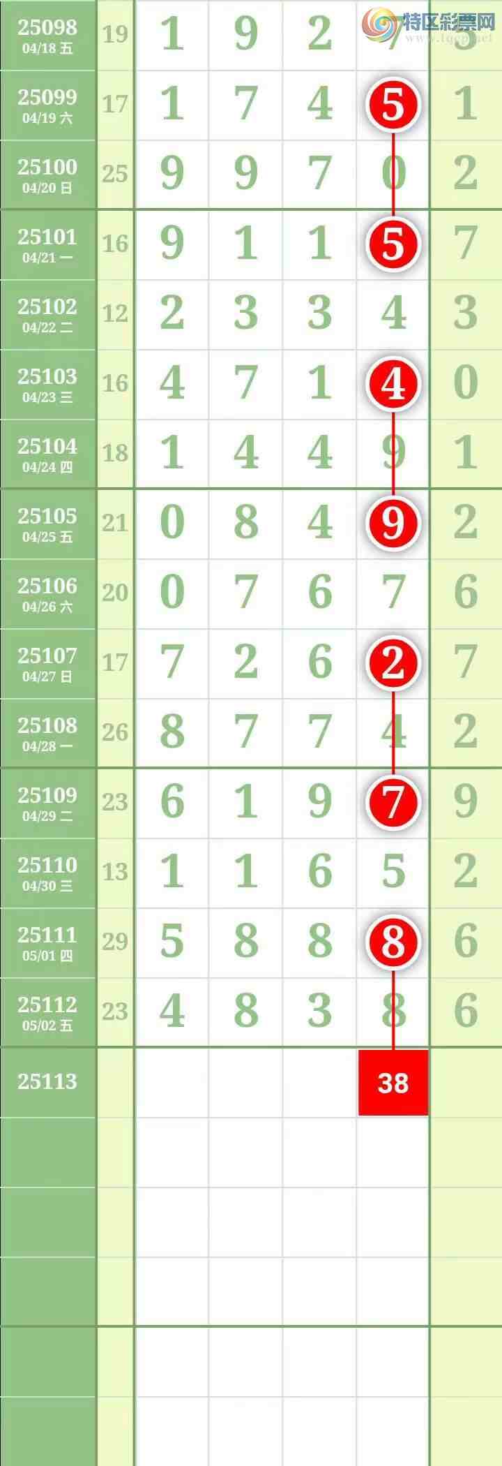 [������] 25113�ڣ��������������ͼ�桿114 / ����:������� / ����ID:1047971