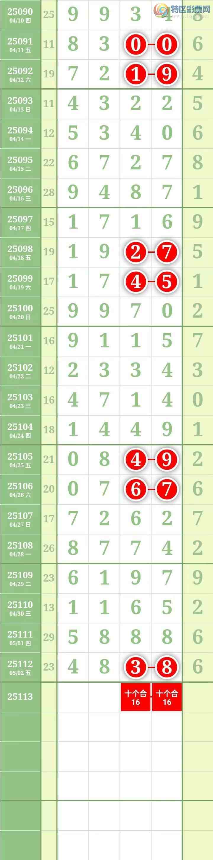 [������] 25113�ڣ��������������ͼ�桿426 / ����:������� / ����ID:1047971