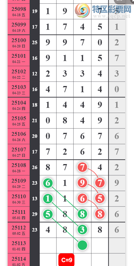 [������] 25113�ڣ�����89���ж�ô��ͼ�桿484 / ����:�趯�漣11 / ����ID:1048151