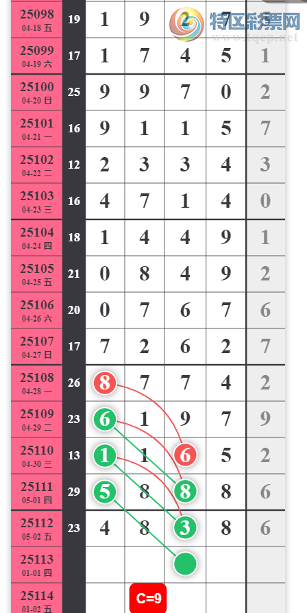 [������] 25113�ڣ�����89���ж�ô��ͼ�桿363 / ����:�趯�漣11 / ����ID:1048151