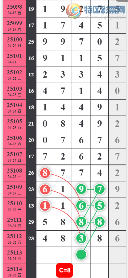 [������] 25113�ڣ�����89���ж�ô��ͼ�桿890 / ����:�趯�漣11 / ����ID:1048151