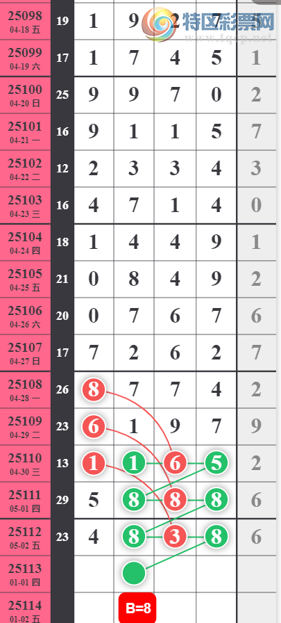 [������] 25113�ڣ�����89���ж�ô��ͼ�桿158 / ����:�趯�漣11 / ����ID:1048151