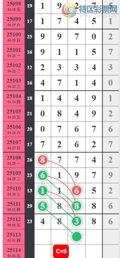 [������] 25113�ڣ�����89���ж�ô��ͼ�桿452 / ����:�趯�漣11 / ����ID:1048151