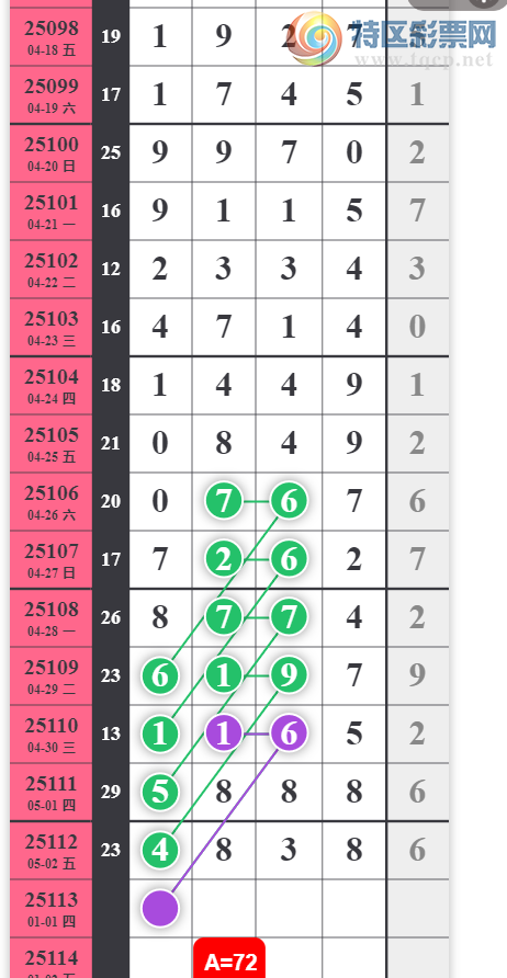 [������] 25113�ڣ������ͺ� ��λ���ɡ�ͼ�桿943 / ����:ָ����¶� / ����ID:1048155