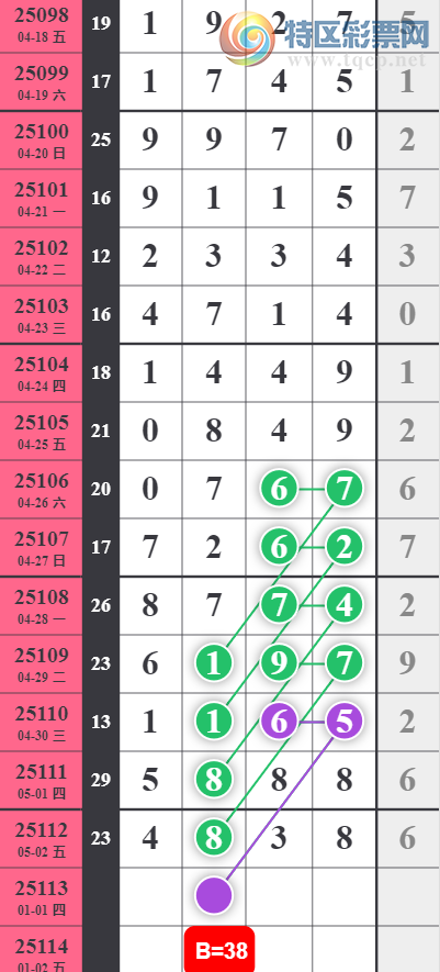 [������] 25113�ڣ������ͺ� ��λ���ɡ�ͼ�桿955 / ����:ָ����¶� / ����ID:1048155