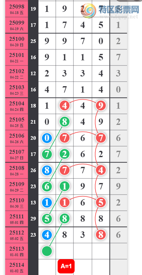 [] 25113ڣллƼ495 / :¥ / ID:1048062