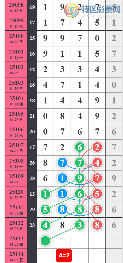 [] 25113ڣллƼ694 / :¥ / ID:1048062