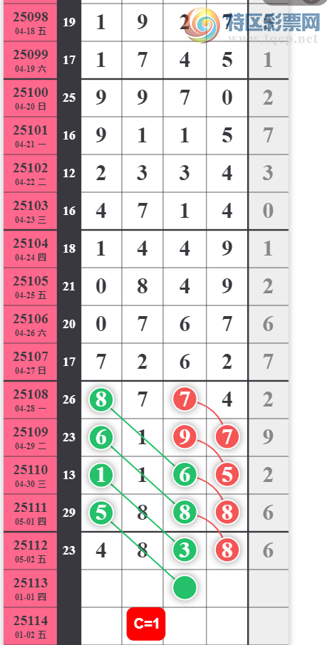 [������] 25113�ڣ�3��֥�顾ͼ�桿114 / ����:���ɹ¼� / ����ID:1048165