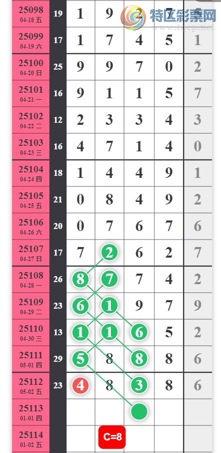 [������] 25113�ڣ�3��֥�顾ͼ�桿735 / ����:���ɹ¼� / ����ID:1048165