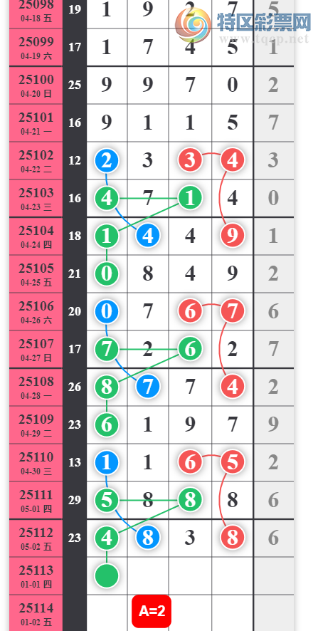 [������] 25113�ڣ�2459ͷ �����ͺá�ͼ�桿283 / ����:����2 / ����ID:1048163