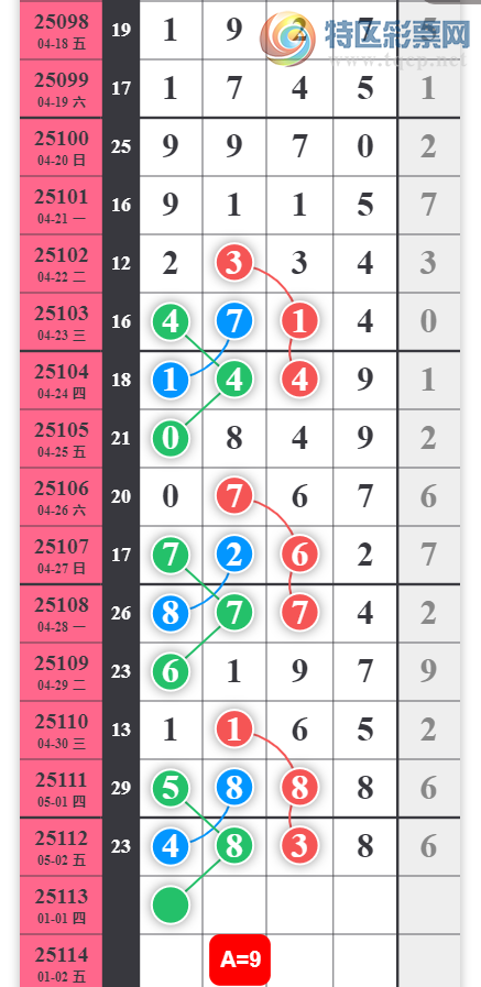 [������] 25113�ڣ�2459ͷ �����ͺá�ͼ�桿106 / ����:����2 / ����ID:1048163