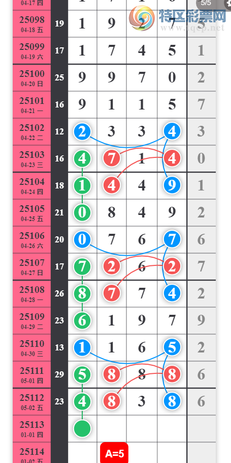 [������] 25113�ڣ�2459ͷ �����ͺá�ͼ�桿255 / ����:����2 / ����ID:1048163