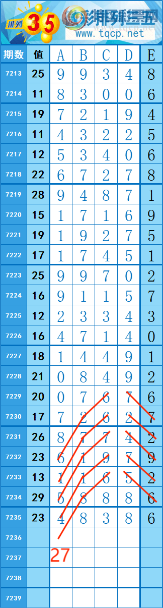 [������] 25113�ڣ�197��155�� �� �ȡ�ͼ�桿556 / ����:�쳾����0 / ����ID:1048187