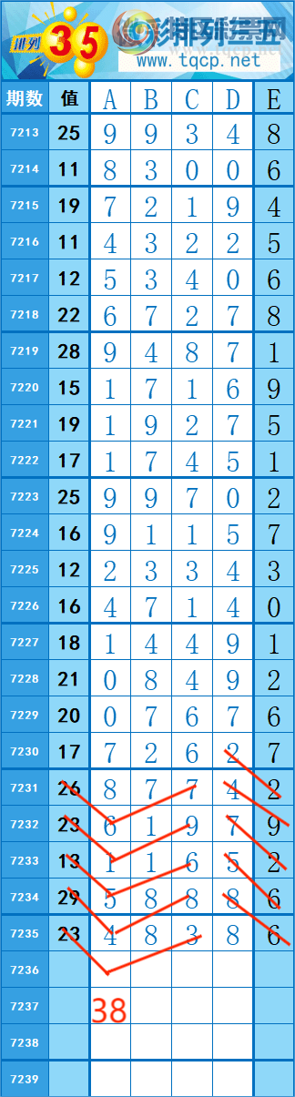 [������] 25113�ڣ�197��155�� �� �ȡ�ͼ�桿918 / ����:�쳾����0 / ����ID:1048187