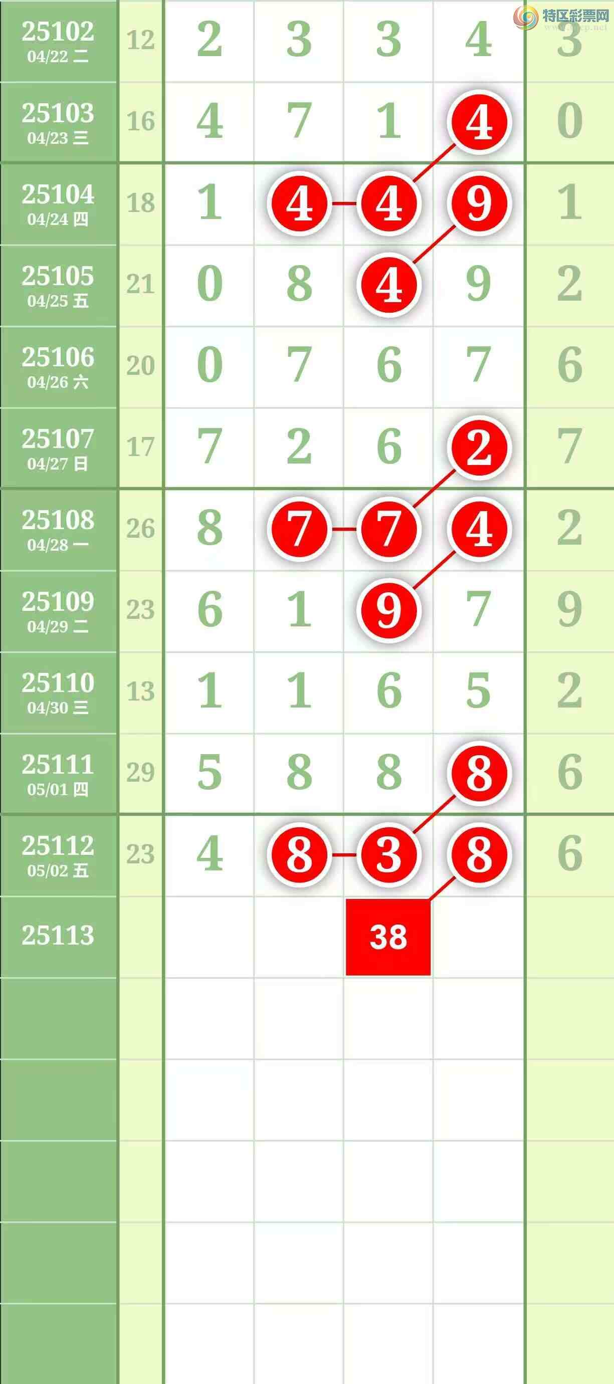 [������] 25113�ڣ��������������ͼ�桿340 / ����:������� / ����ID:1047971