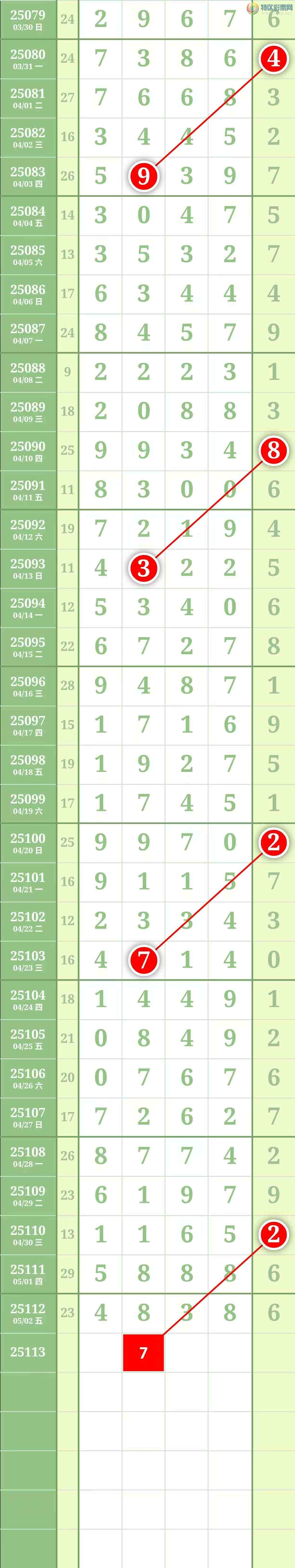 [������] 25113�ڣ��������������ͼ�桿843 / ����:������� / ����ID:1047971