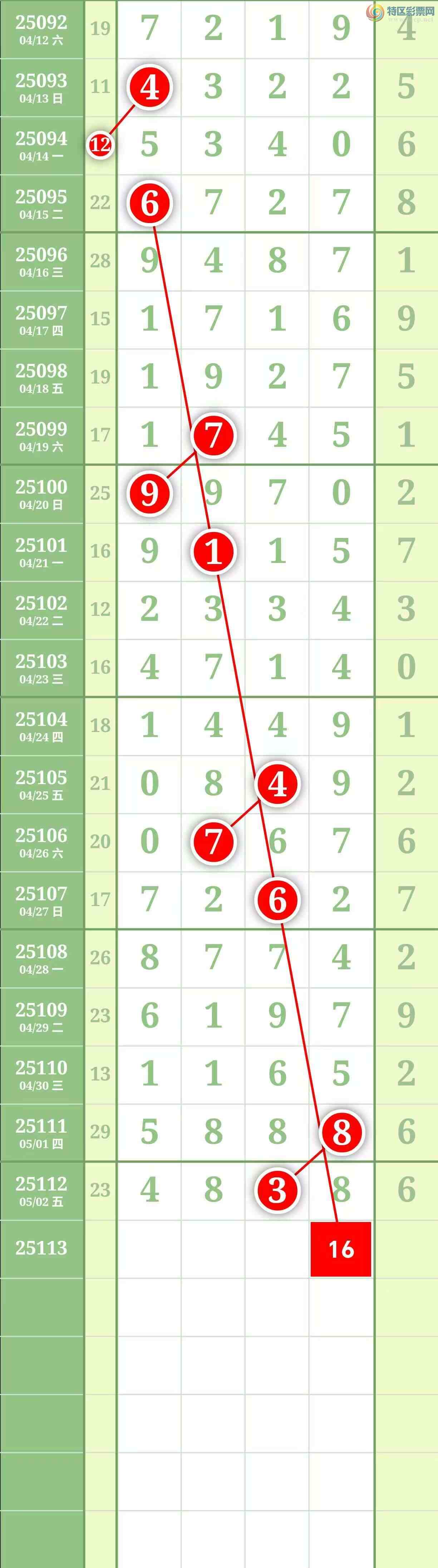 [������] 25113�ڣ��������������ͼ�桿590 / ����:������� / ����ID:1047971