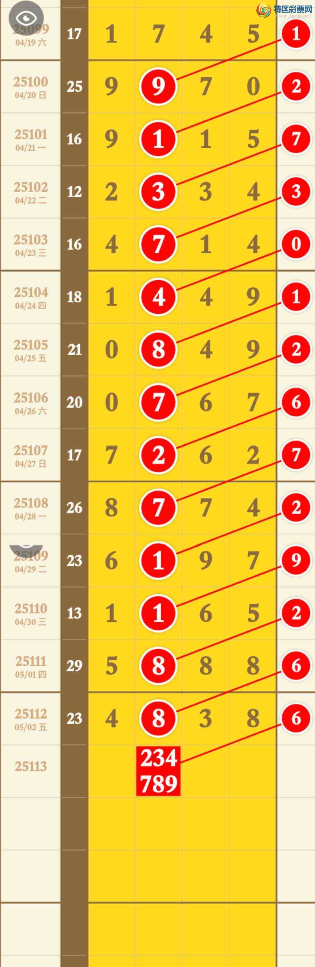 [������] 25113�ڣ����ڶ�38ʮλ16���ж�����X83X��X838��ͼ�桿822 / ����:�������� / ����ID:1048279