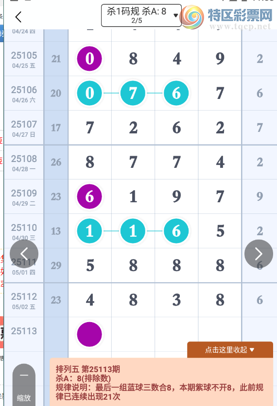 [������] 25113�ڣ���λɱ�롾ͼ�桿536 / ����:����2019 / ����ID:1048193