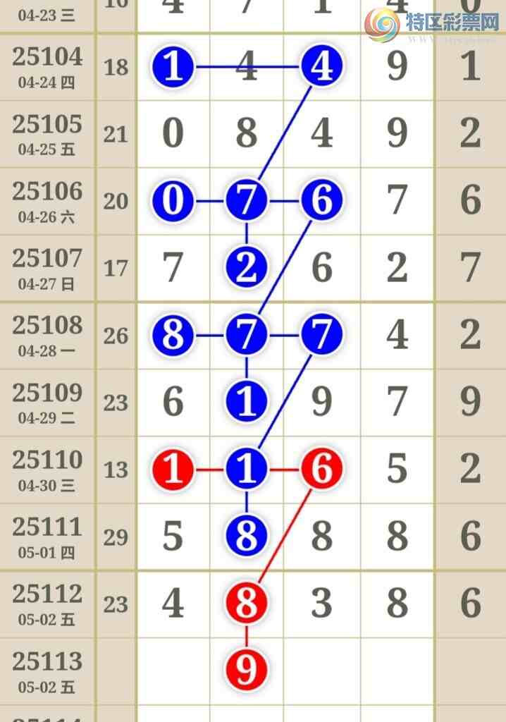 [������] 25113�ڣ�����һ�����ɲο���ͼ�桿409 / ����:����һ��� / ����ID:1048346