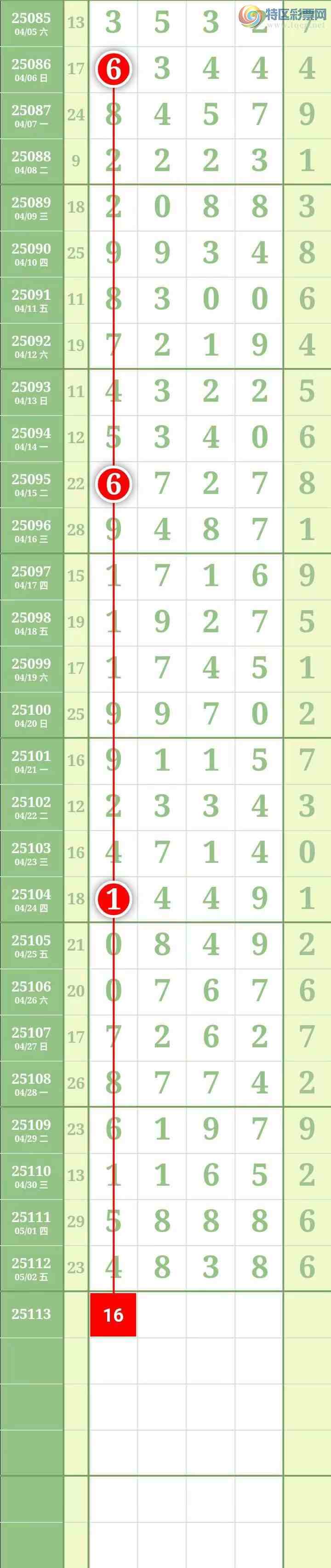 [������] 25113�ڣ��������������ͼ�桿511 / ����:������� / ����ID:1047971