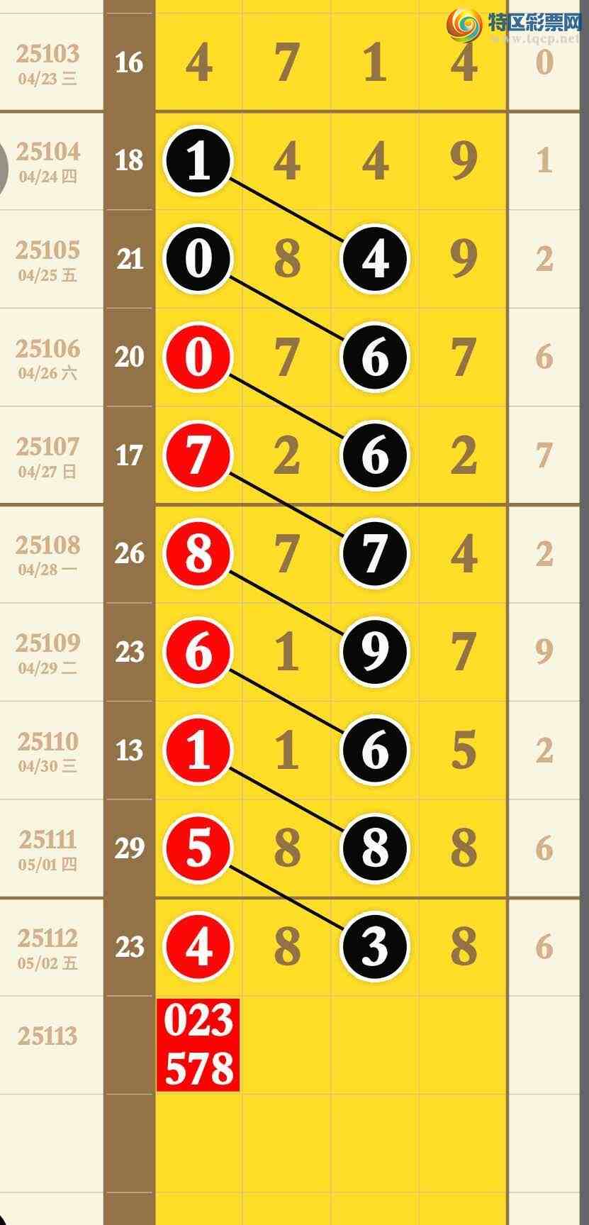 [������] 25113�ڣ��Ҹ���������������4ͷ �ֳɹ�����ͷβ4XX8��ͼ�桿693 / ����:����wd25100 / ����ID:1048030