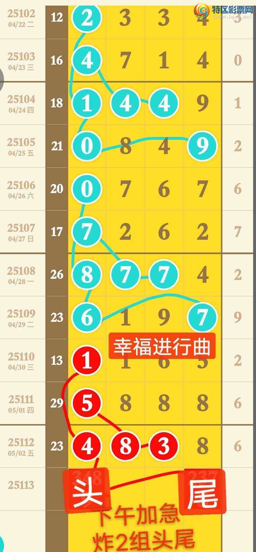 [������] 25113�ڣ��Ҹ���������������4ͷ �ֳɹ�����ͷβ4XX8��ͼ�桿142 / ����:����wd25100 / ����ID:1048030