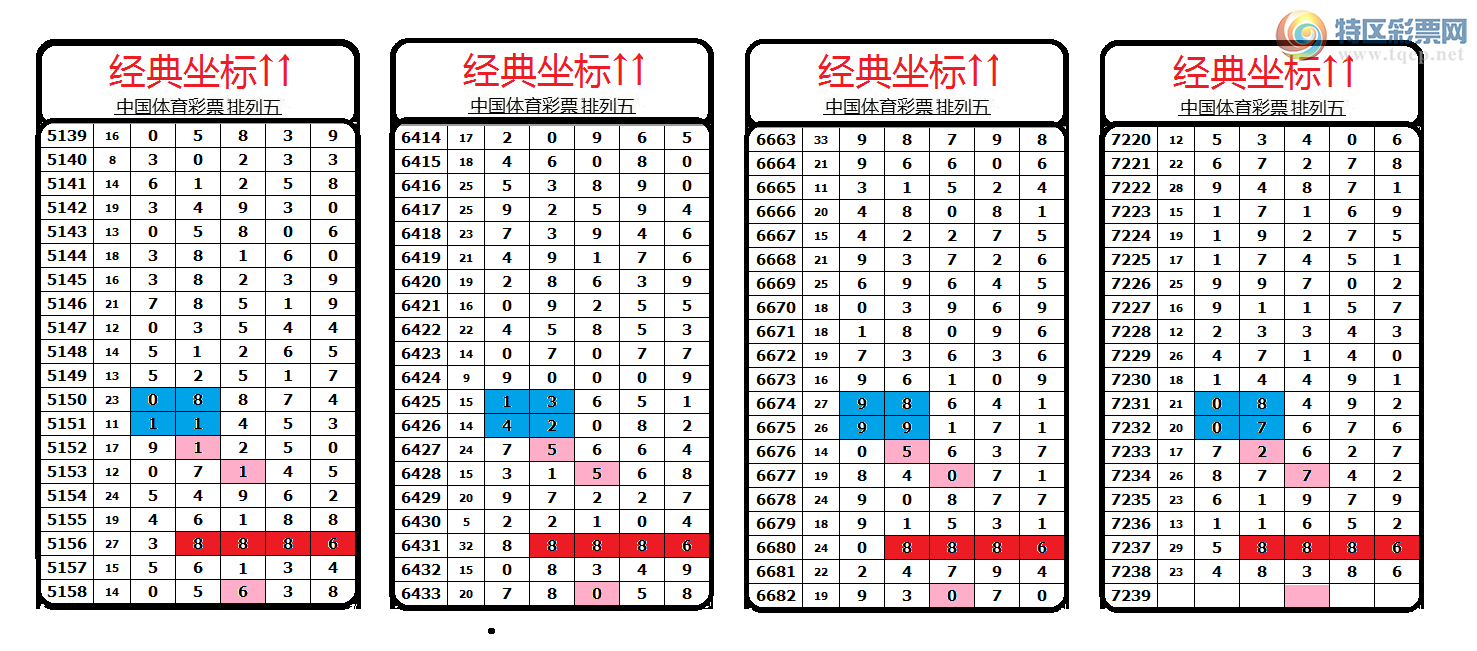 [������] 25113�ڣ��������������ͼ�桿861 / ����:������� / ����ID:1047971