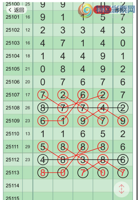 [������] 25113�ڣ�һ��ֱ��ο���ͼ�桿695 / ����:�����1 / ����ID:1048357