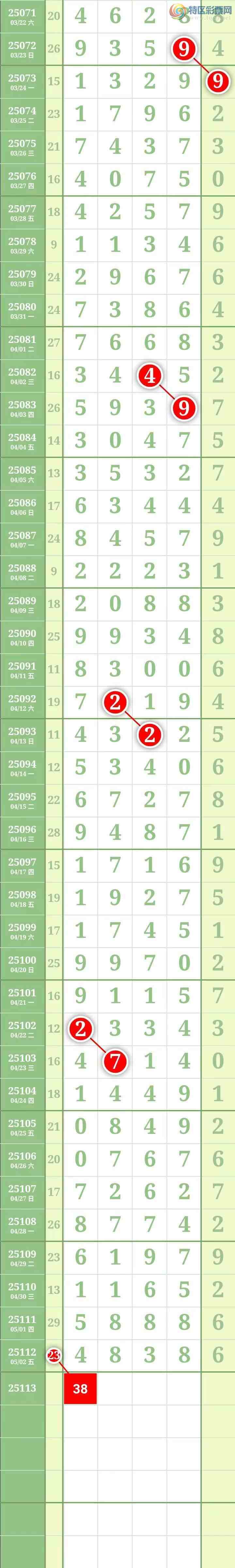 [������] 25113�ڣ��������������ͼ�桿261 / ����:������� / ����ID:1047971