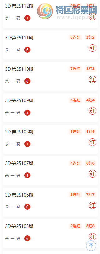 [����3D] 25113�ڣ��������ÿ���һ����ɱһ���10��9334 / ����:������� / ����ID:1048027